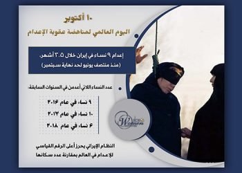 World Day against the death penalty_AR-