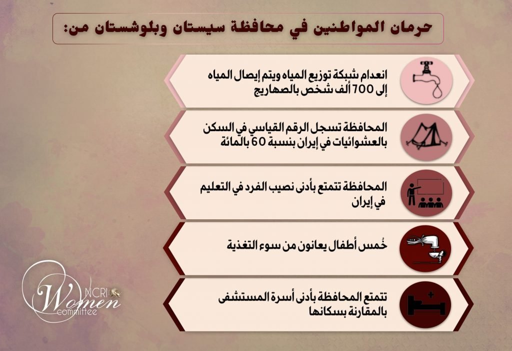 ما زالت هناك ما يتراوح بين 350 إلى 400 قرية محاصرة بين الفيضان