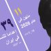 إعدام شابة ٢٤ عاماً من ضحايا زواج القاصرات في سجن تبريز المركزي