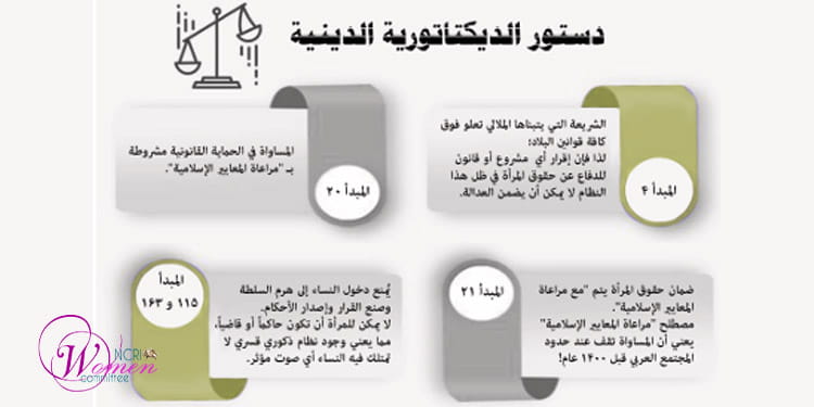 الأبارتايد الجنسي في المرآة: القوانين القروسطية لنظام الملالي في إيران- CSW70