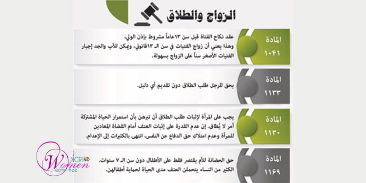 الأبارتايد الجنسي في المرآة: القوانين القروسطية لنظام الملالي في إيران- CSW70