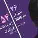 إعدام رضوان أصغرزاده، أم لستة أطفال، في سجن أصفهان