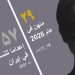 إعدام أشرف فرجي؛ من الضغط المالي والاضطراب النفسي إلى حبل المشنقة