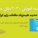 سند آموزش ۲۰۳۰