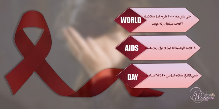 روز جهانی ایدز- آمار زنان مبتلا به ایدز در ایران ۱۰برابر شده است