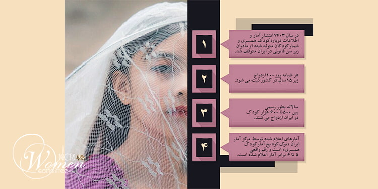 گزارش سال ۲۰۲۶: از اعتراضات تا قیام و نقش زنان ایران