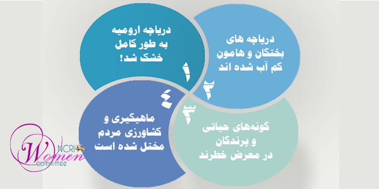کالبدشکافی فاجعه بیآبی در ایران؛ از غارت مافیای آب تا نابودی اکوسیستم و فرونشست زمین