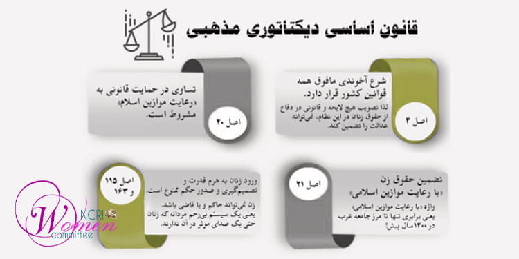 آپارتاید جنسی در آینه قانون حکومت آخوندی در ایران – قسمت 1