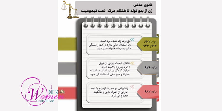 آپارتاید جنسی در آینه قانون حکومت آخوندی در ایران – قسمت 1