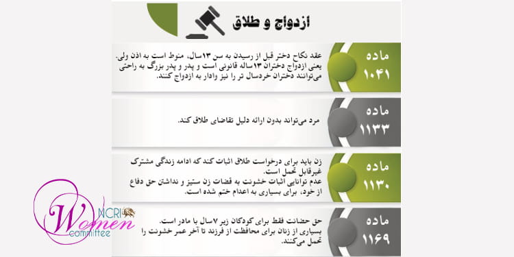 آپارتاید جنسی در آینه قانون حکومت آخوندی در ایران – قسمت 1