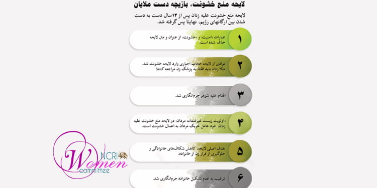 آپارتاید جنسی در آینه قانون حکومت آخوندی در ایران – قسمت 1