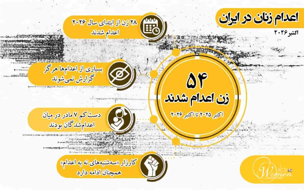 اعدام زنان در ایران در سال ۲۰۲۶؛ هزینه انسانی خشونت حکومتی