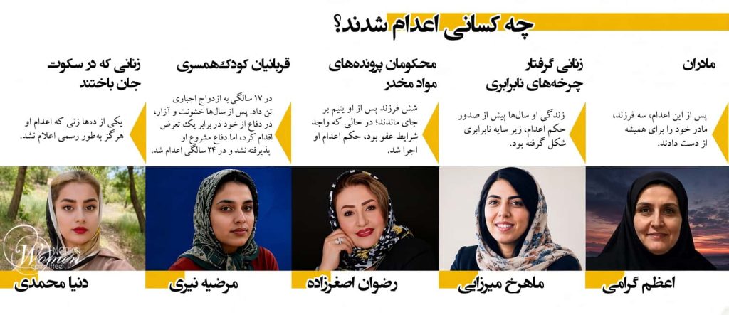 اعدام زنان در ایران در سال ۲۰۲۶؛ هزینه انسانی خشونت حکومتی