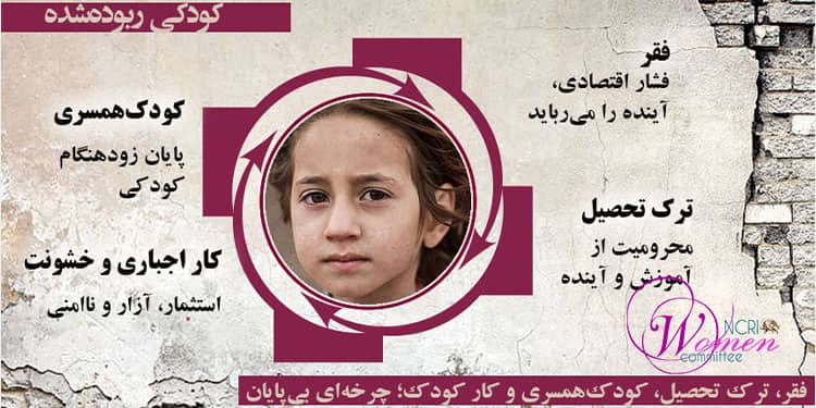 دختربچه‌ها در ایران؛ کودکی در محاصره فقر، ازدواج و خشونت
