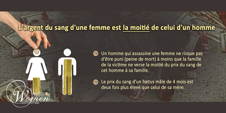 La misogynie institutionnalisée dans les lois du régime des mollahs en Iran
