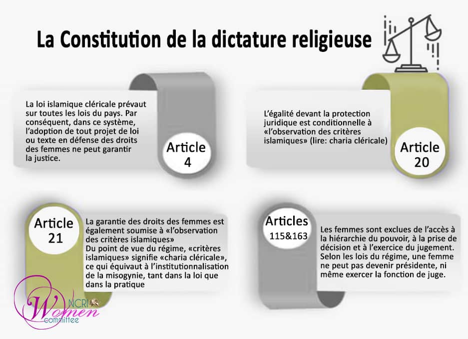Rapport présenté à la CSW70 : Discrimination fondée sur le genre dans le droit iranien
