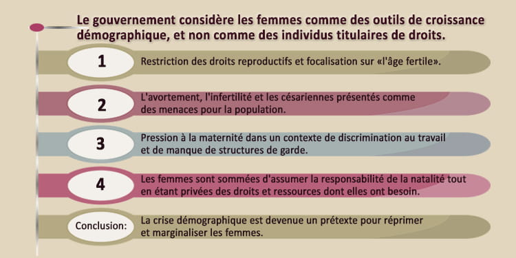 L’inefficacité des politiques démographiques en Iran : économie, vieillissement et droits bafoués des femmes