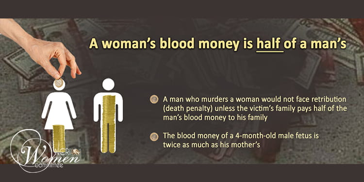 Institutionalized Misogyny in the laws of the mullahs’ regime ruling Iran