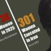 Jayran Zaheri Hanged in Isfahan Prison; 14 Women Executed in Two Months