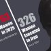 Mahdieh Keyhani and Mahin Rashidi: Execution of Two women in Iran
