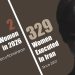 Soheila Azizi, the Second Woman Executed in Iran in 2026