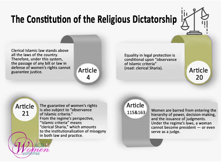 A Report to CSW70: Gender-Based Discrimination Under Iranian Law