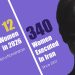 Iran Executes Woman Prisoner in Ardabil Prison