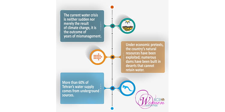 Water Crisis in Iran: Women Bear the Brunt of Escalating Shortages