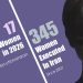 Iran: Parvin Chardoli, Mother of Several Children, Executed