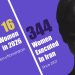 Iran: 52-Year-Old Mother of Two Executed at Adelabad Prison in Shiraz