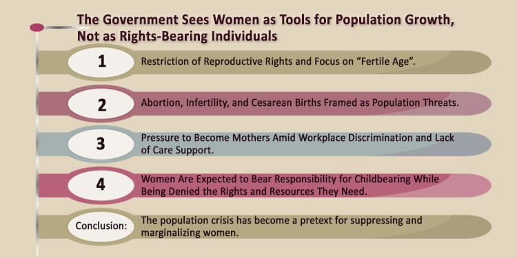 The Ineffectiveness of Population Policies in Iran: Economy, Aging, and the Overlooked Rights of Women