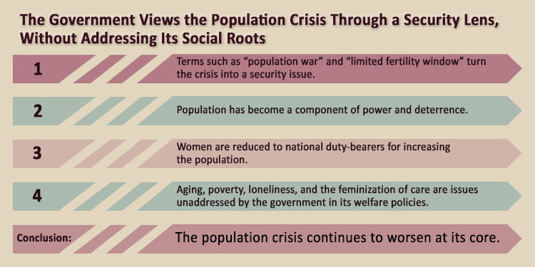 The Ineffectiveness of Population Policies in Iran: Economy, Aging, and the Overlooked Rights of Women