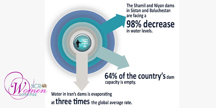 Iran Water Crisis: Water Mafia and Ecosystem Destruction