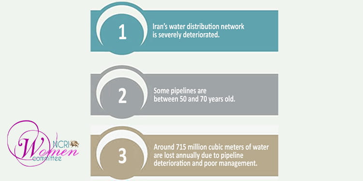 Iran Water Crisis: Water Mafia and Ecosystem Destruction
