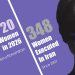 Iran: Marzieh Nayyeri, 24, Victim of Child Marriage, Executed in Qazvin