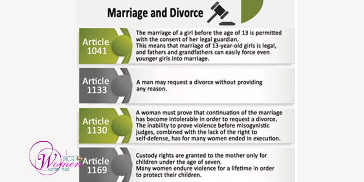 Sexual Apartheid in the Laws of Iran’s Clerical Regime – part 1