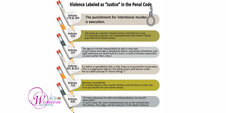 Sexual Apartheid in the Laws of Iran’s Clerical Regime – part 1