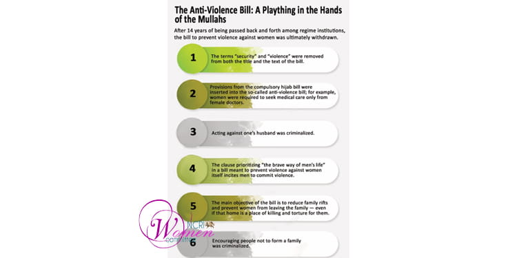Sexual Apartheid in the Laws of Iran’s Clerical Regime – part 1