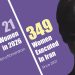 Iran: Donya Mohammadi, 20, Executed in Ilam Central Prison