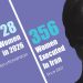 Iran: 30-Year-Old Woman Mahrokh Mirzaei Executed in Isfahan Prison
