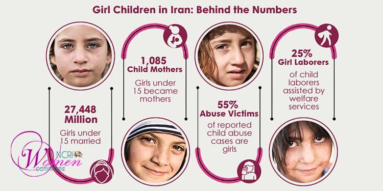 Girl Children in Iran: A Childhood Besieged by Poverty, Child Marriage, and Violence